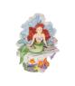 Ariel