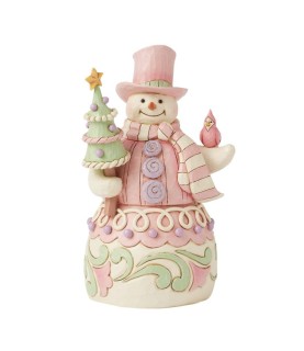Pastel Winter Wonder's: Pastel Candy Snowman