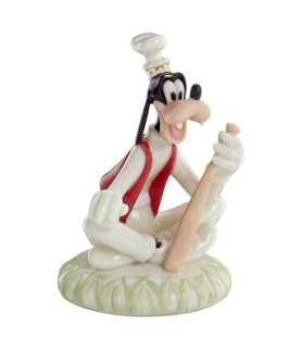 Practice with Goofy