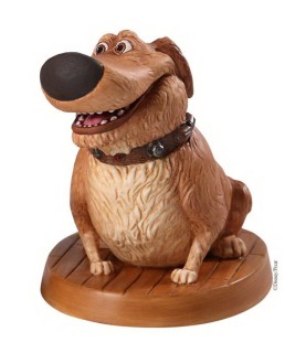 Dug