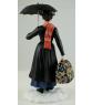 Practically Perfect